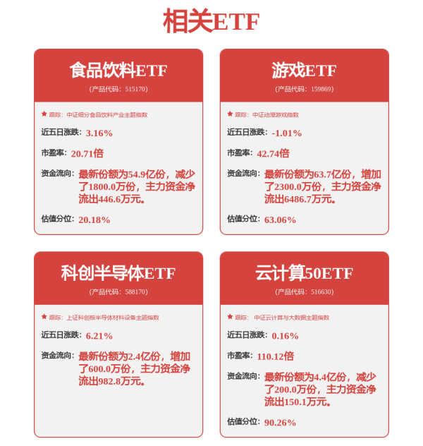 仁信 突发大消息！刚刚，这类股大涨！